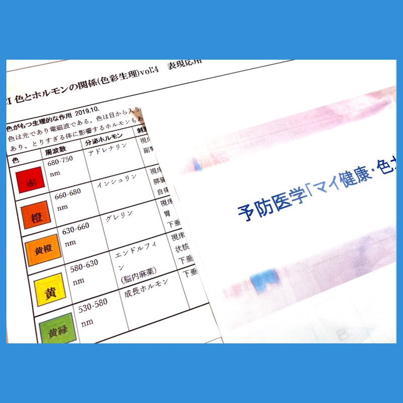 衣料は医療を証明♪